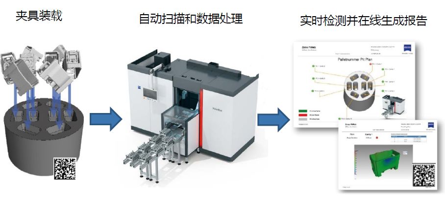 南宁南宁蔡司南宁工业CT